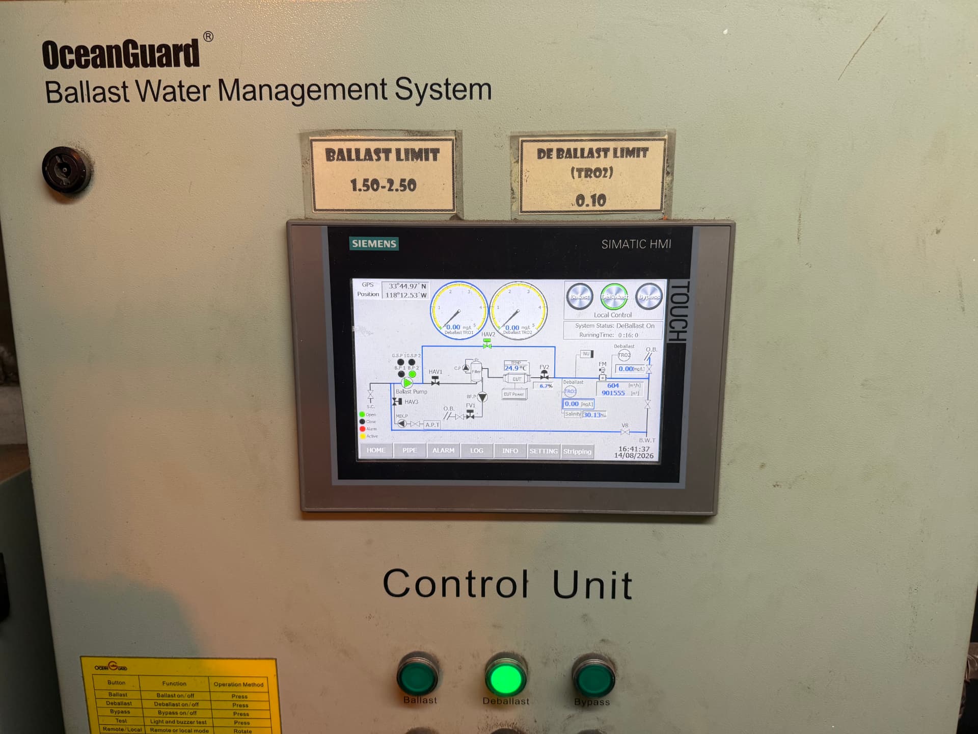 Ballast water management system control unit display